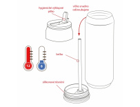Termoska plechovka basic 0,5 l
